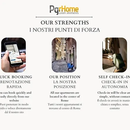 Pgrhome Vittoria *
